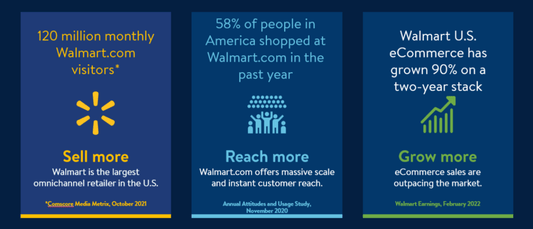 Walmart Order Fulfillment Services, Walmart Vendor Services, Benefits of Selling on Walmart